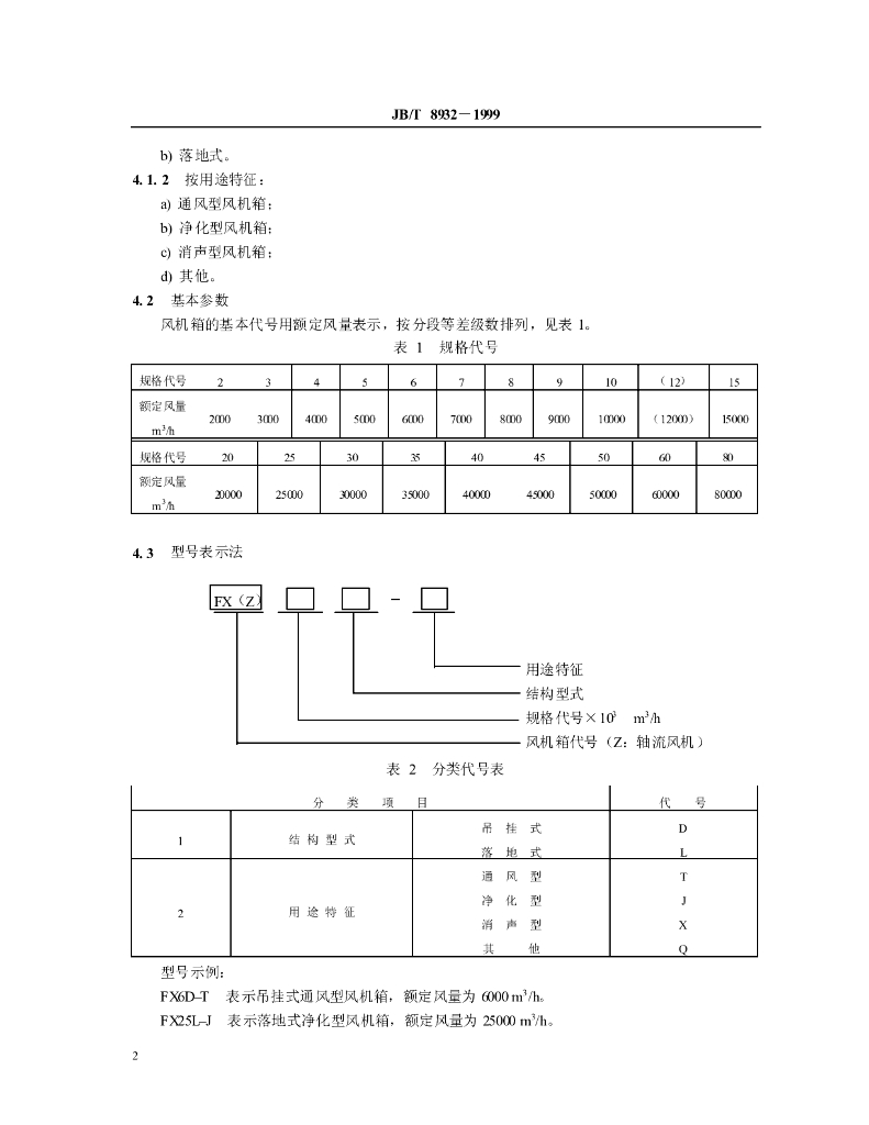 JB/T 8932-1999 标准预览