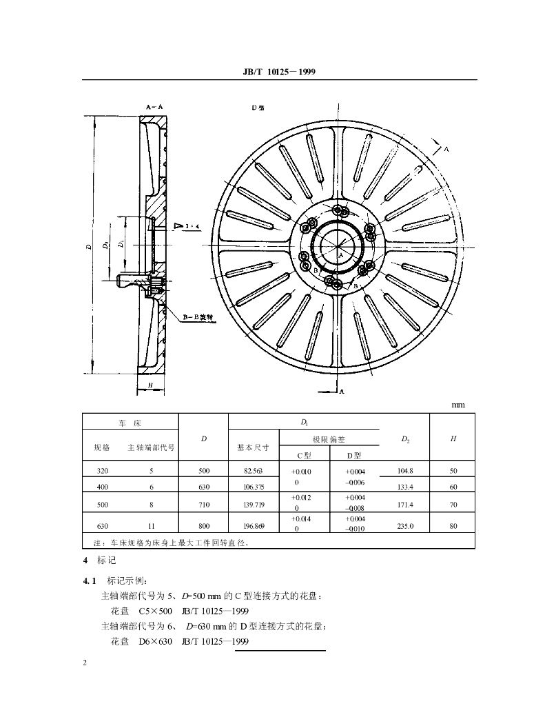 JB/T 10125-1999 标准预览