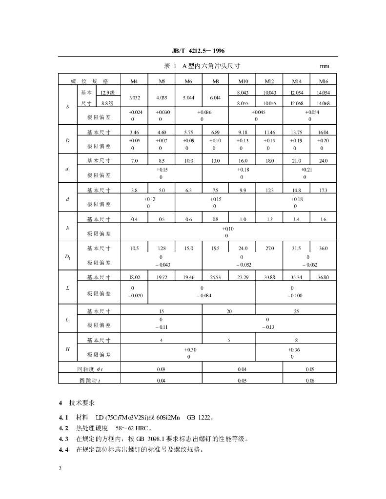 JB/T 4212.5-1996 标准预览