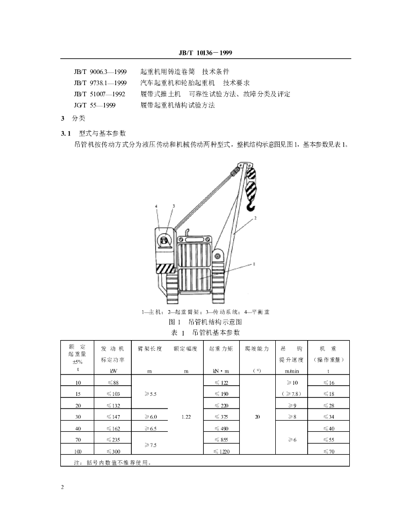 JB/T 10136-1999 标准预览