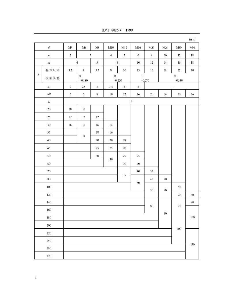 JB/T 8026.4-1999 标准预览