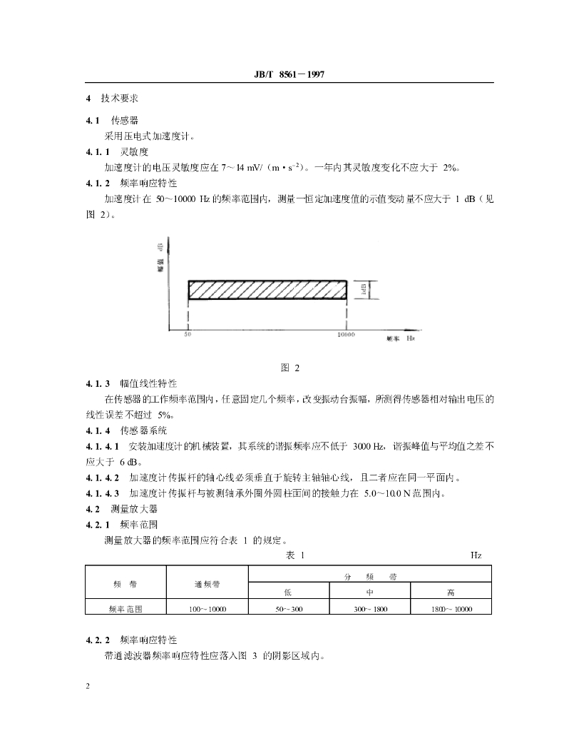 JB/T 8561-1997 标准预览