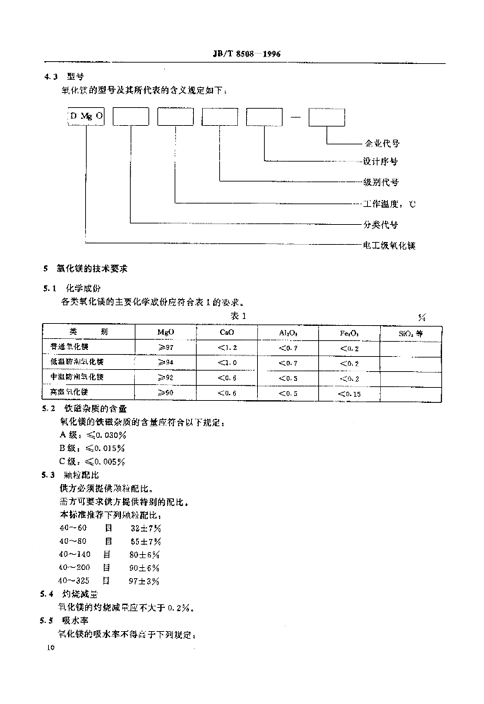 JB/T 8508-1996 标准预览