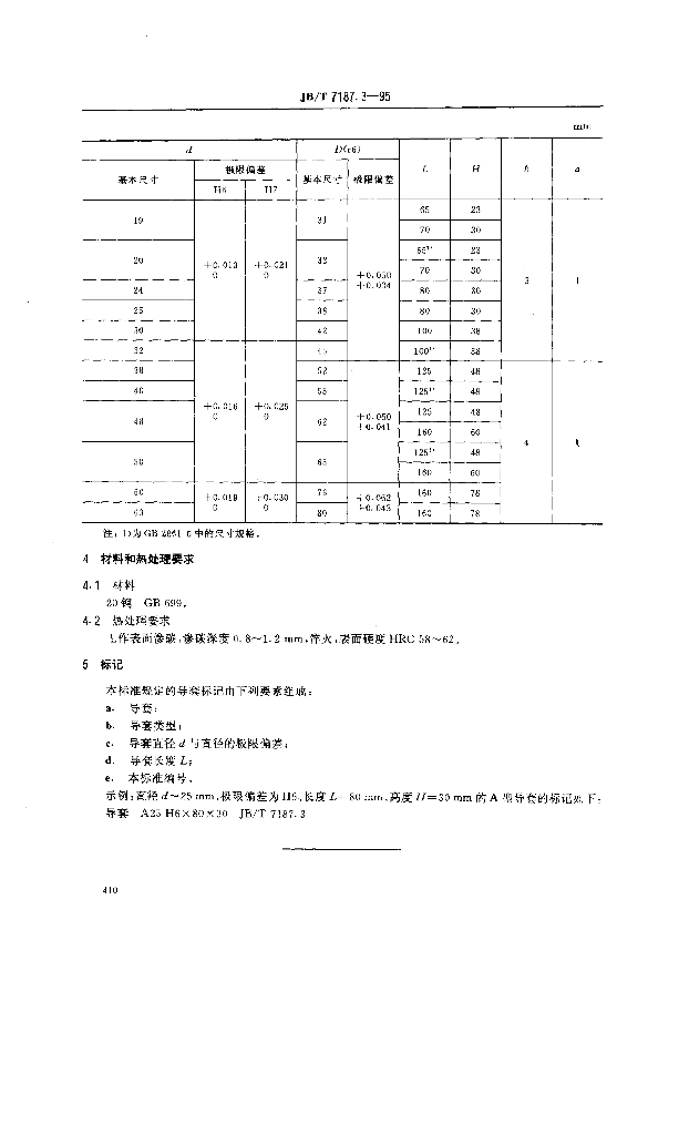 JB/T 7187.3-1995 标准预览