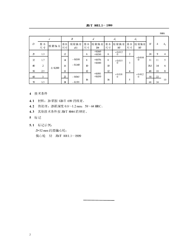 JB/T 8011.1-1999 标准预览