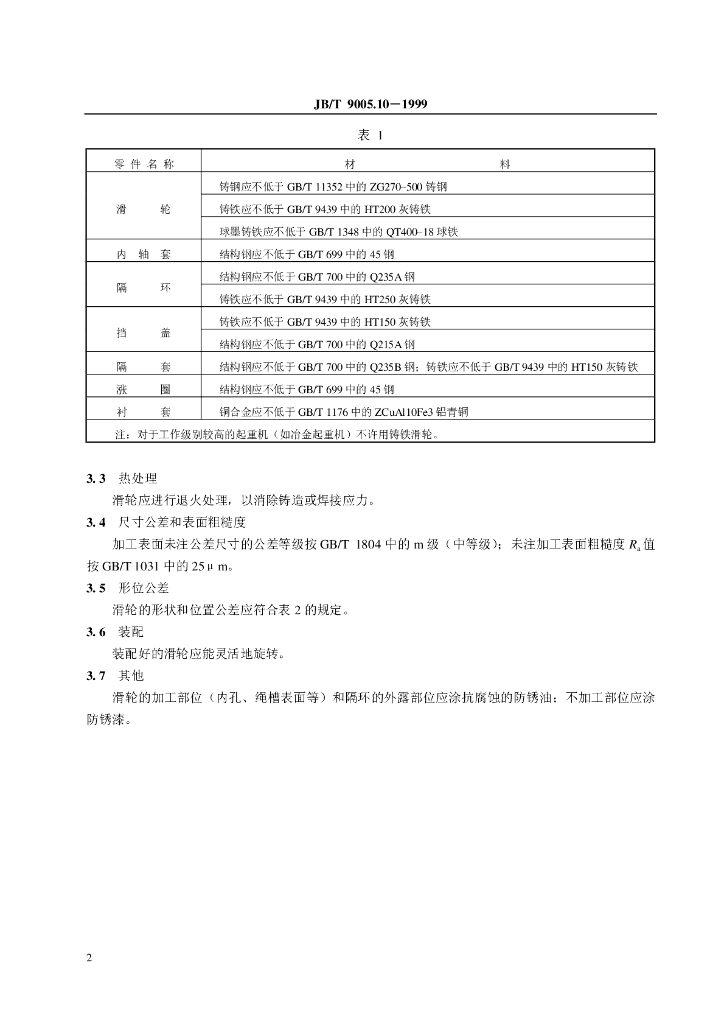 JB/T 9005.10-1999 标准预览