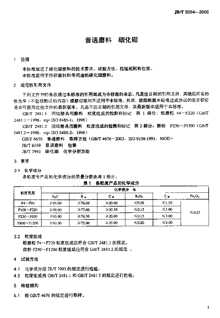 JB/T 3294-2005 标准预览