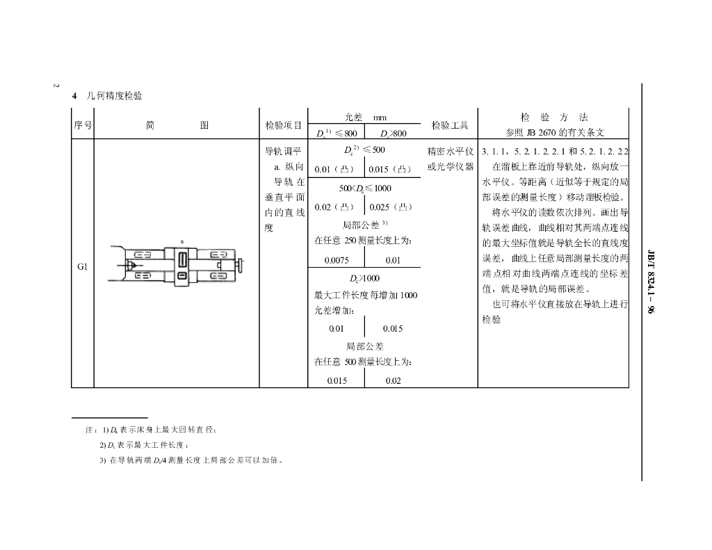 JB/T 8324.1-1996 标准预览