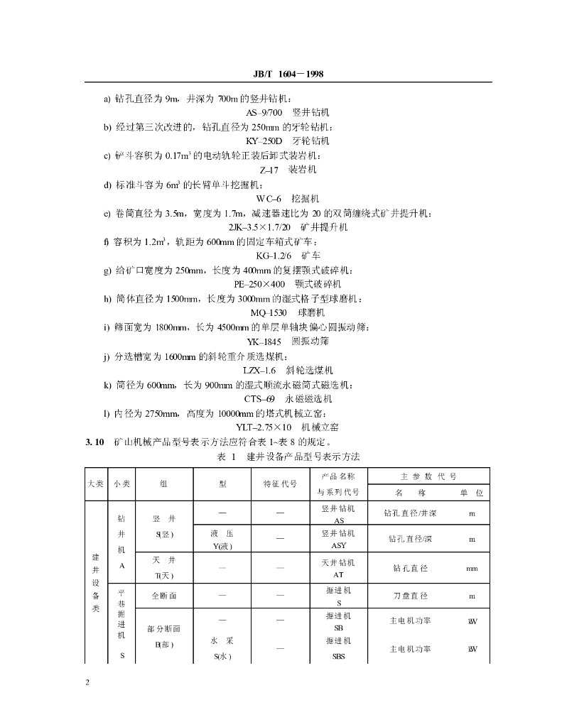 JB/T 1604-1998 标准预览