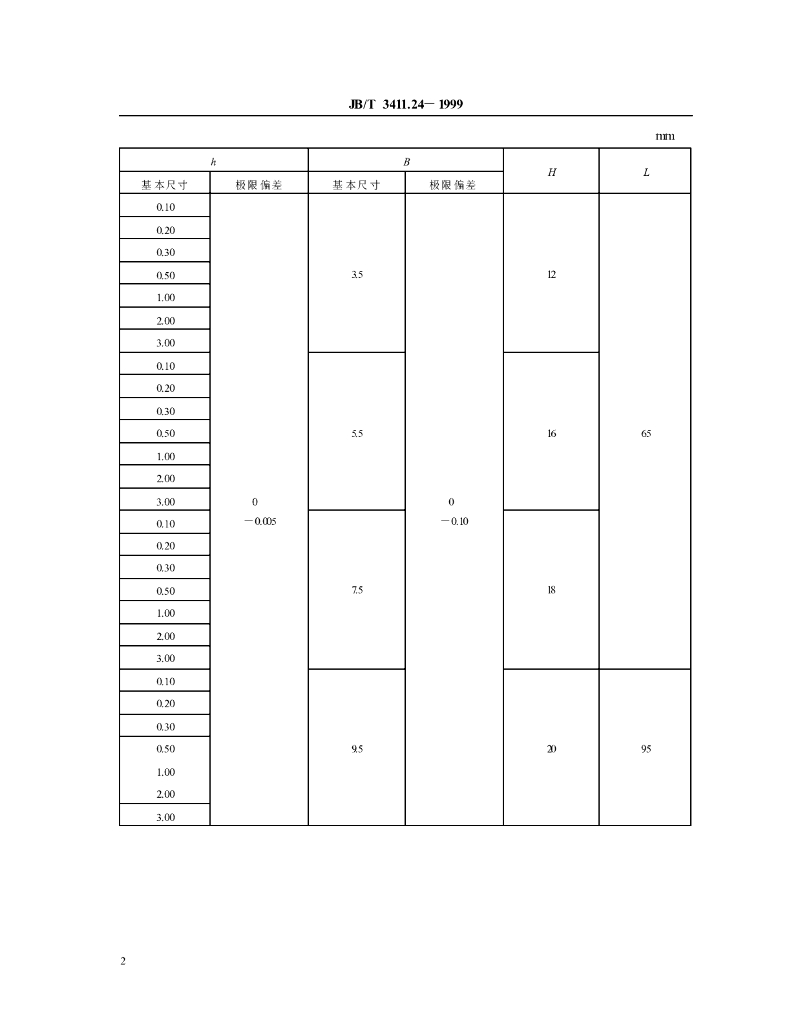 JB/T 3411.24-1999 标准预览