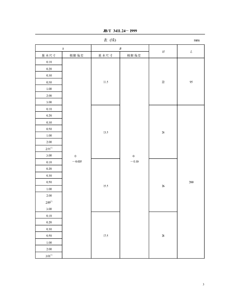 JB/T 3411.24-1999 标准预览