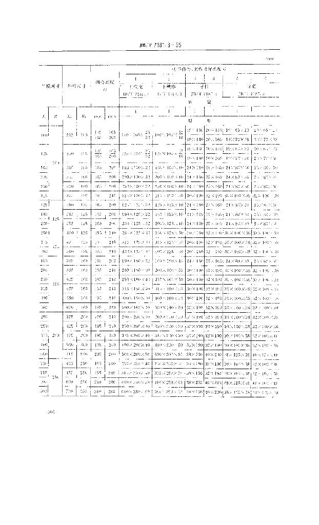 JB/T 7181.3-1995 标准预览