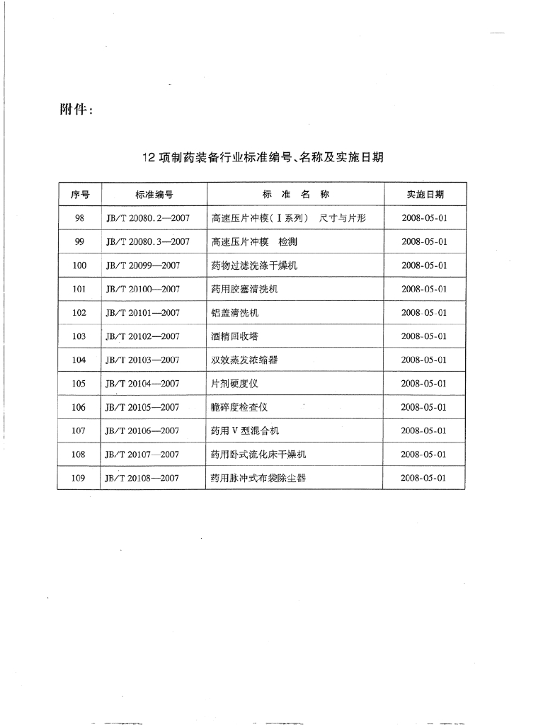 JB/T 20100-2007 标准预览