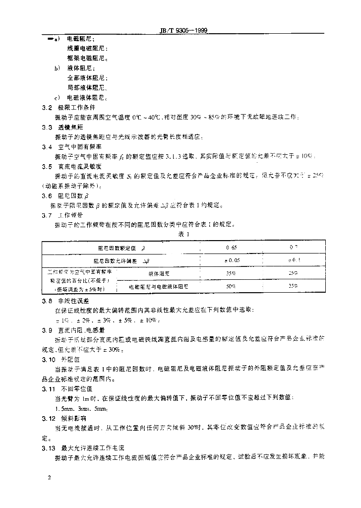 JB/T 9305-1999 标准预览