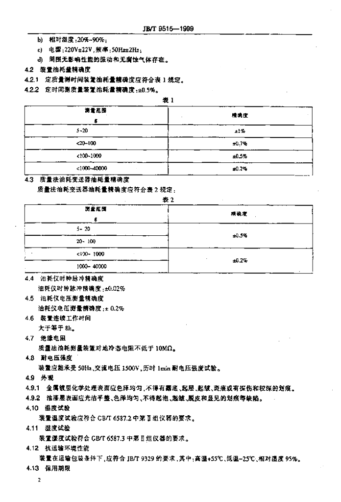JB/T 9515-1999 标准预览