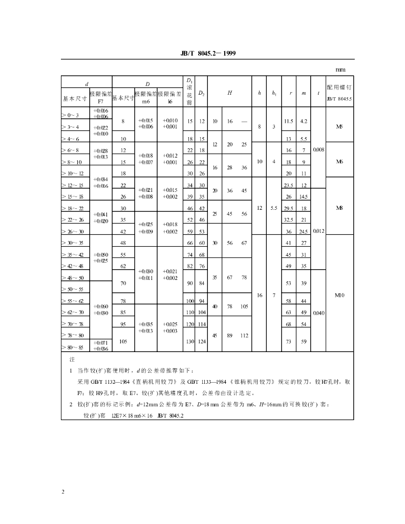 JB/T 8045.2-1999 标准预览
