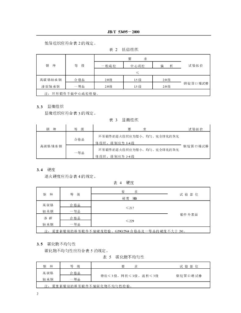 JB/T 53495-2000 标准预览