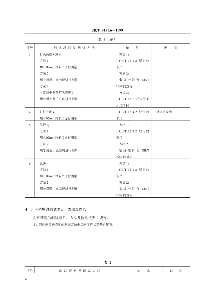 JB/T 9151.6-1999 标准预览