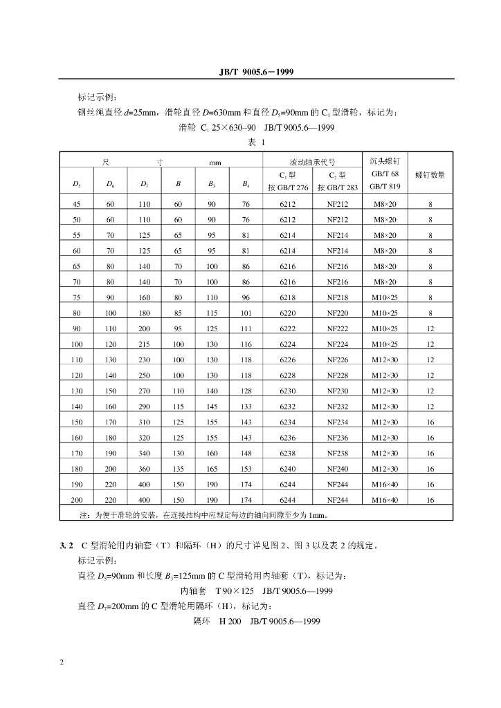 JB/T 9005.6-1999 标准预览