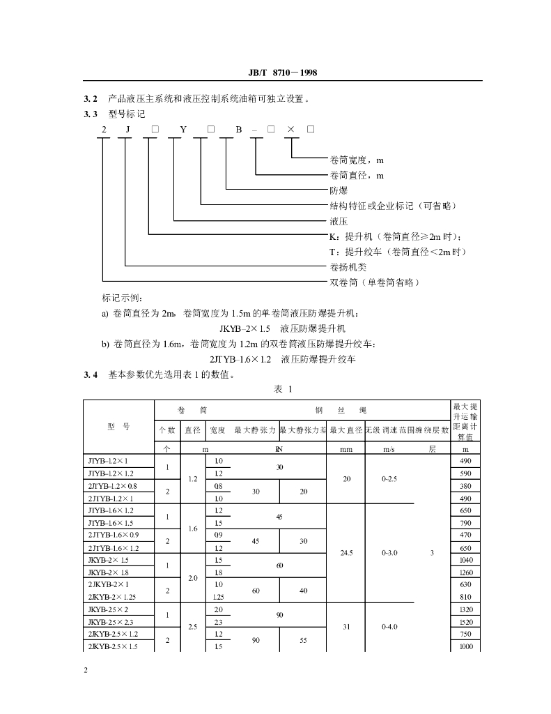 JB/T 8710-1998 标准预览