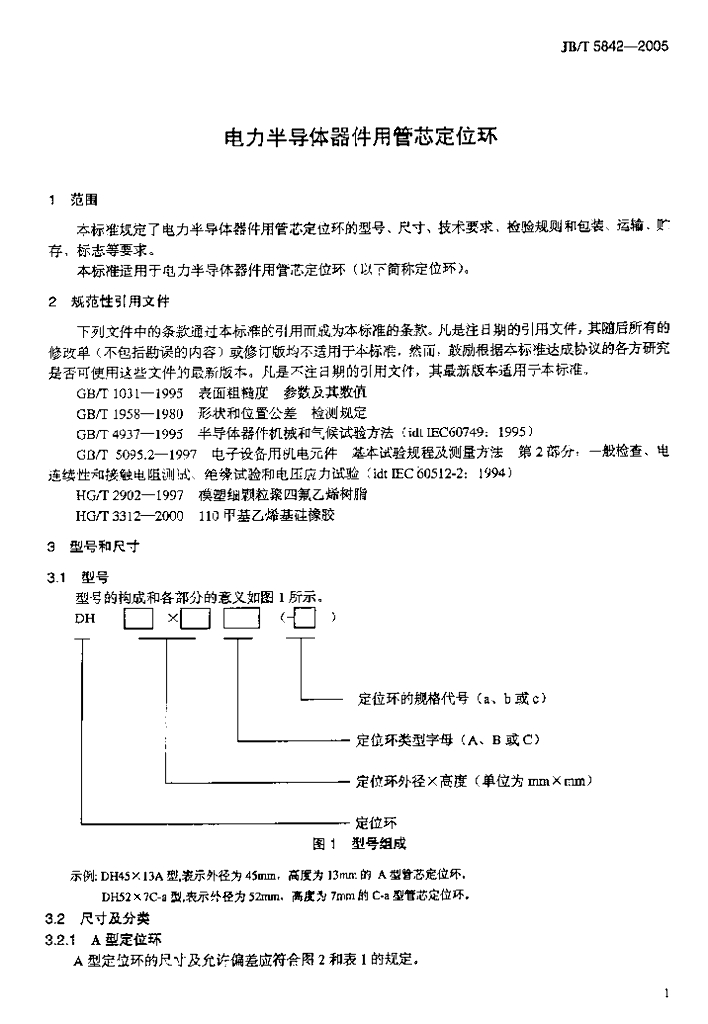 JB/T 5842-2005 标准预览