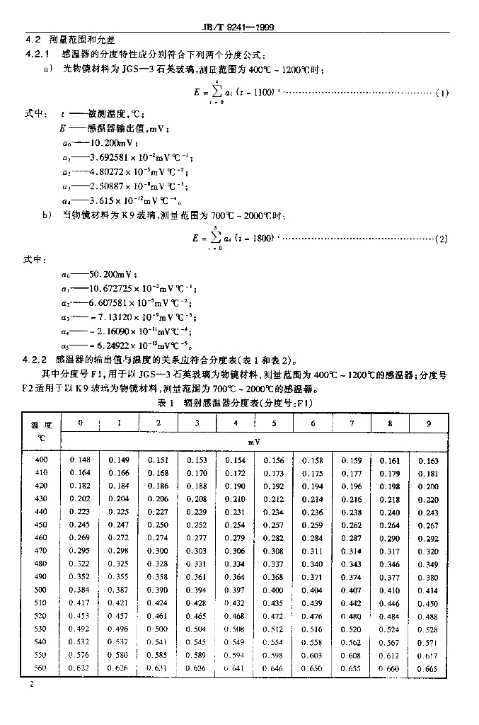 JB/T 9241-1999 标准预览