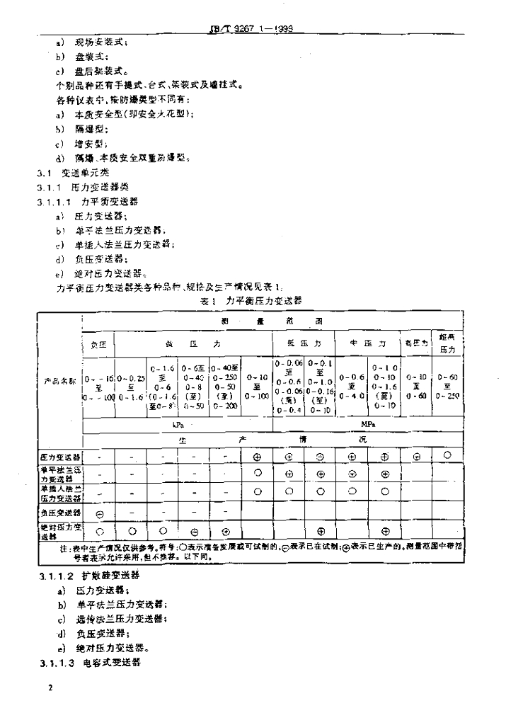 JB/T 9267.1-1999 标准预览