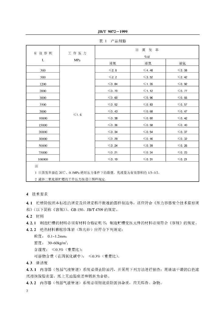 JB/T 9072-1999 标准预览