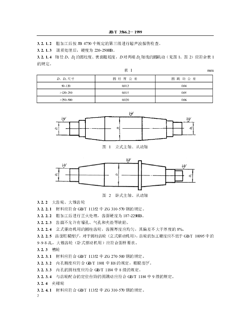 JB/T 3566.2-1999 标准预览