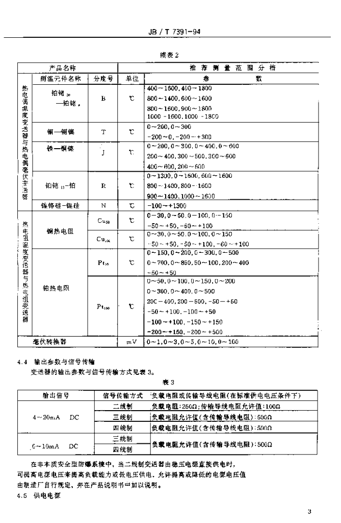JB/T 7391-1994 标准预览
