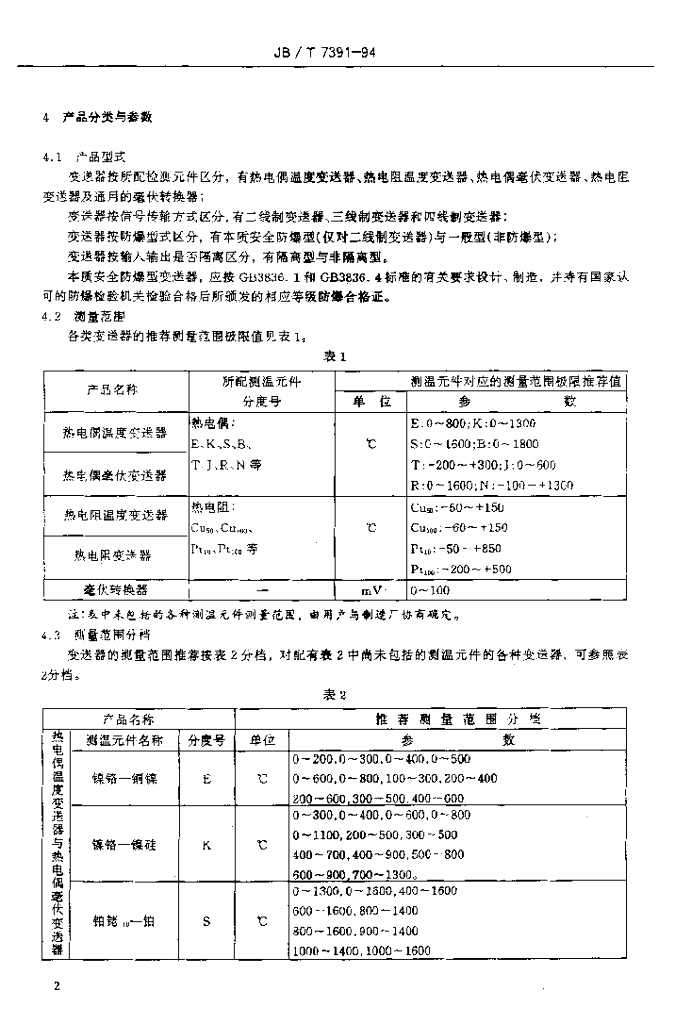 JB/T 7391-1994 标准预览