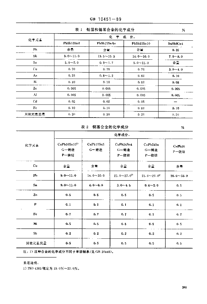 JB/T 7924-1995 标准预览