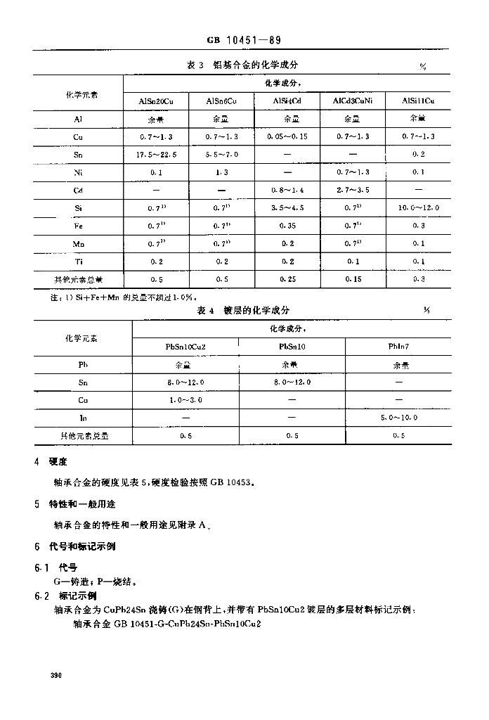 JB/T 7924-1995 标准预览