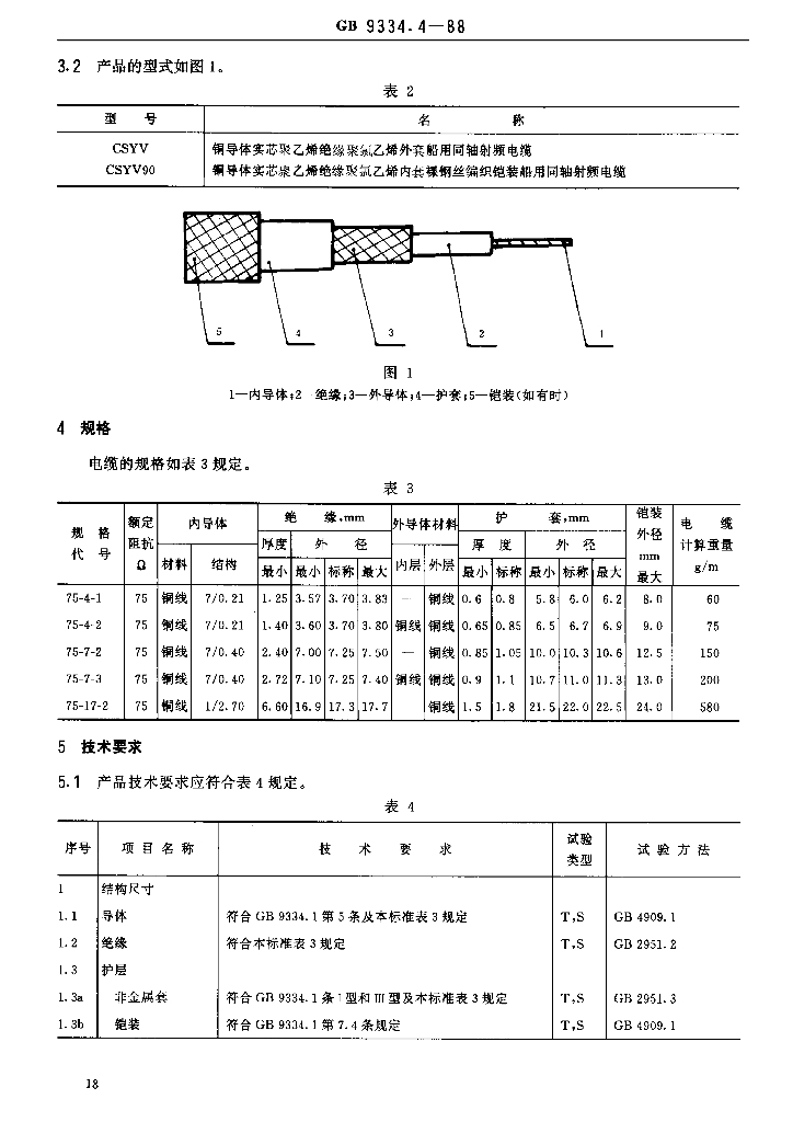 JB/T 8143.3-1995 标准预览