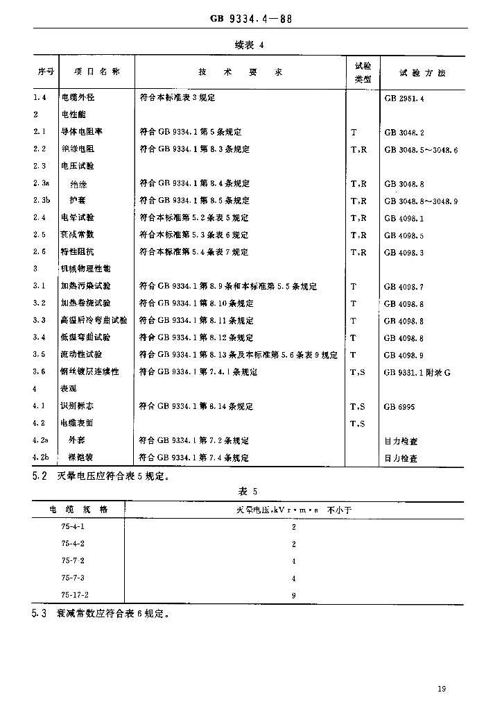 JB/T 8143.3-1995 标准预览