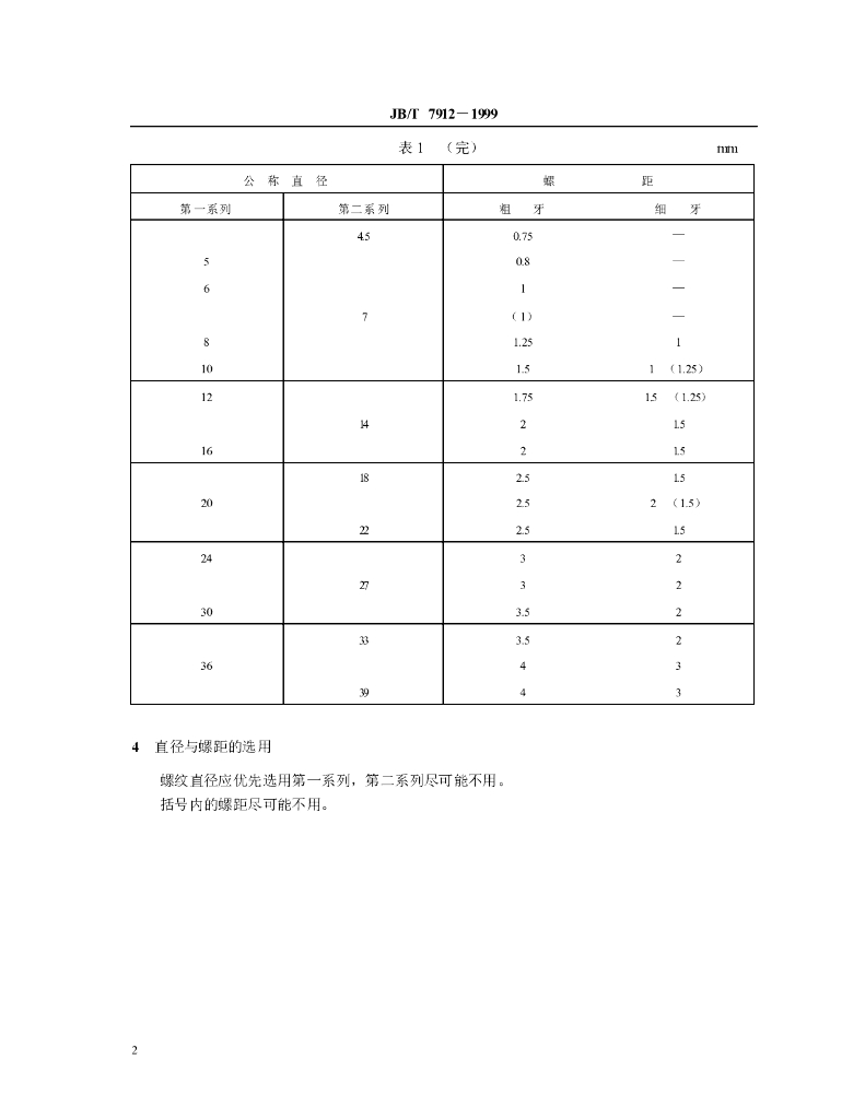 JB/T 7912-1999 标准预览