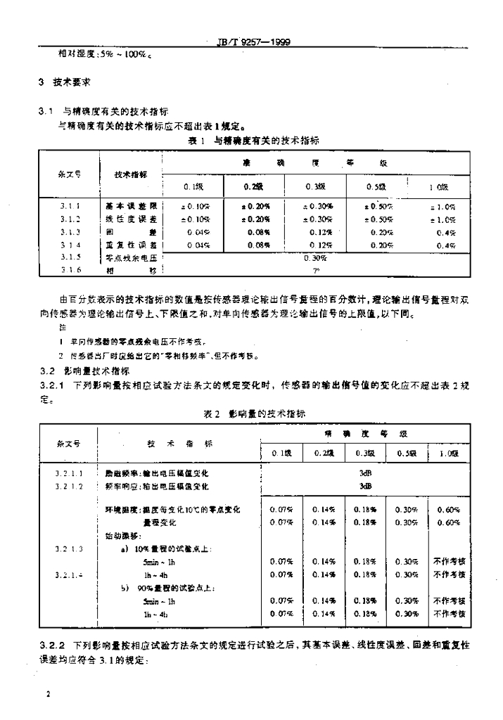 JB/T 9257-1999 标准预览