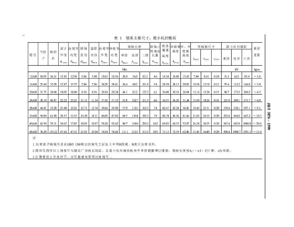 JB/T 3876-1999 标准预览