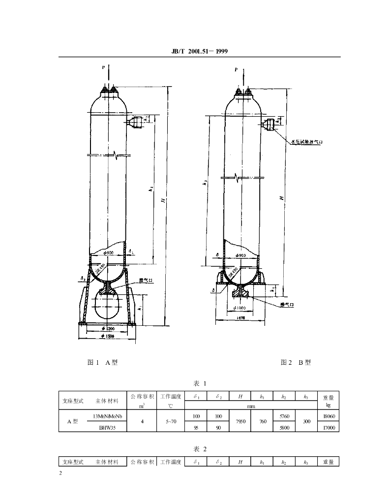 JB/T 2001.51-1999 标准预览