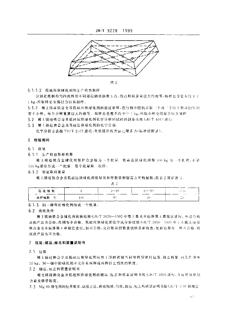 JB/T 9228-1999 标准预览