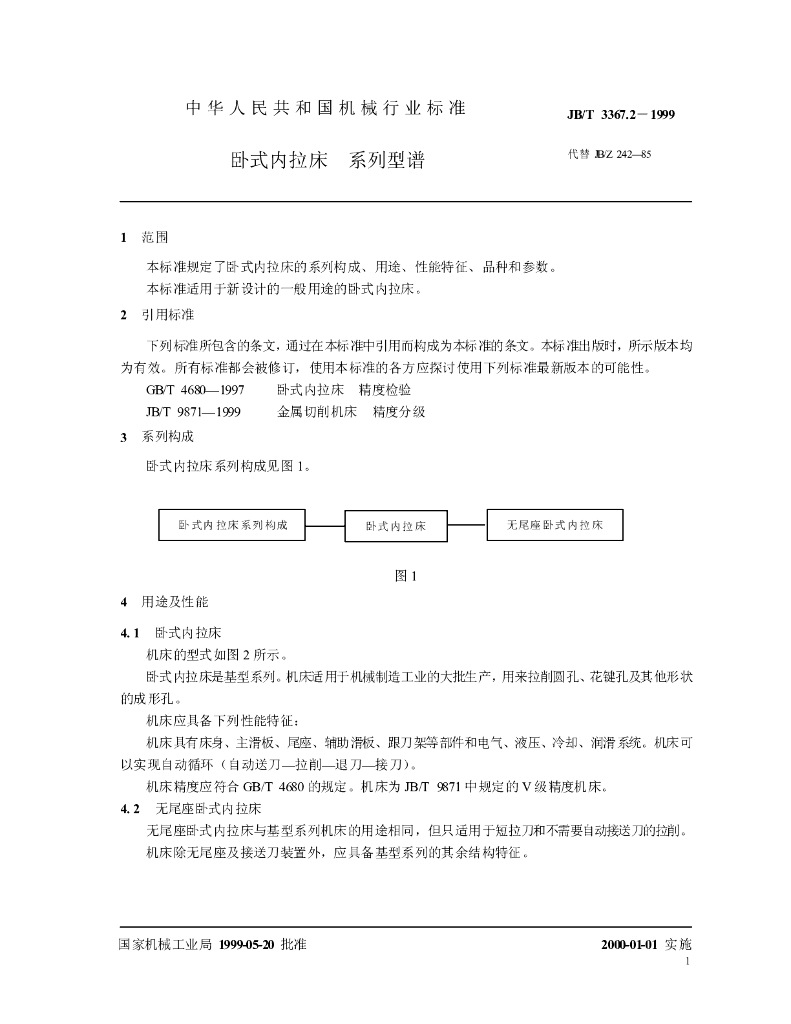 JB/T 3367.2-1999 标准预览