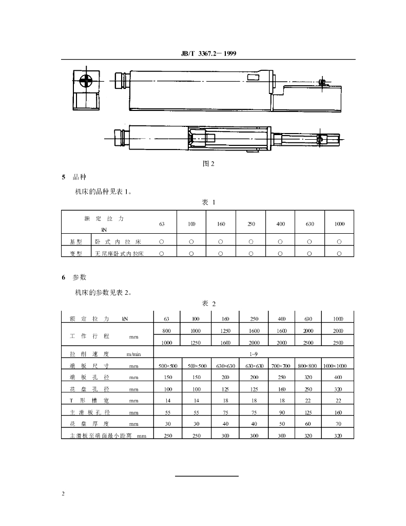 JB/T 3367.2-1999 标准预览