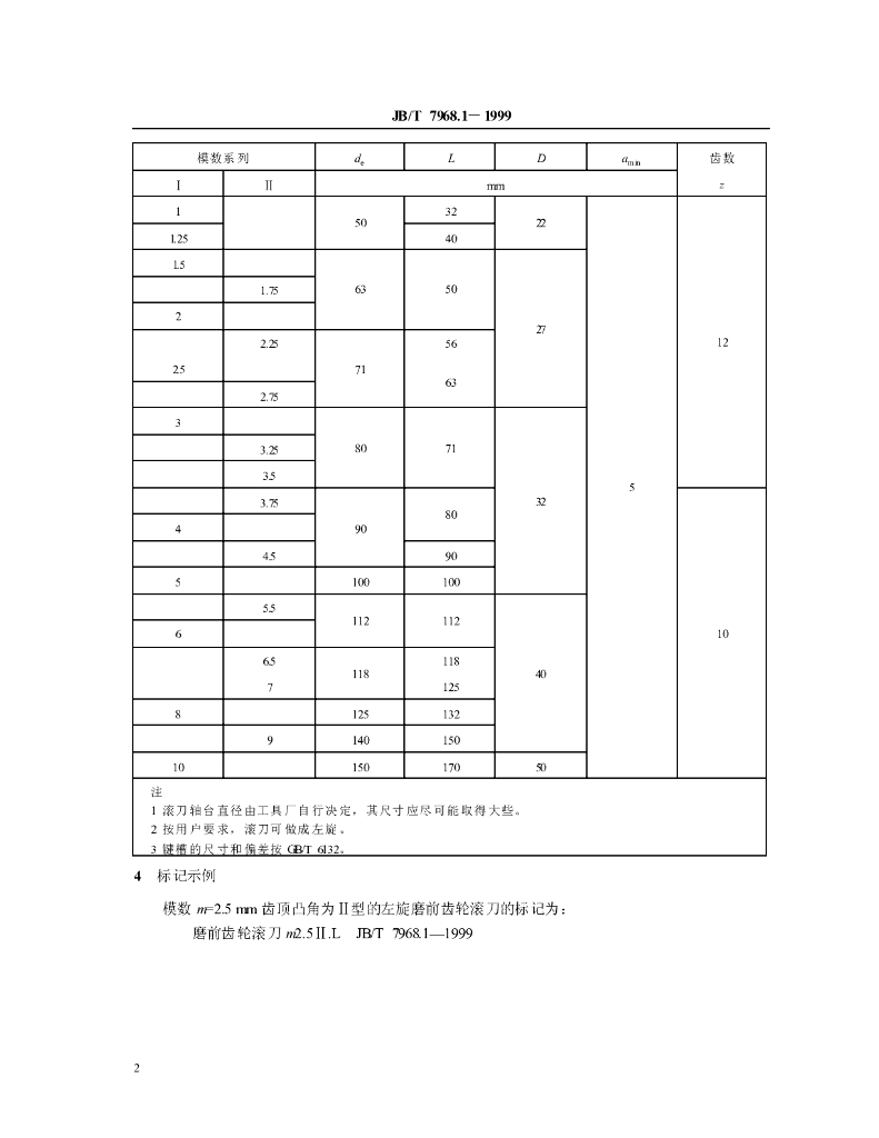 JB/T 7968.1-1999 标准预览