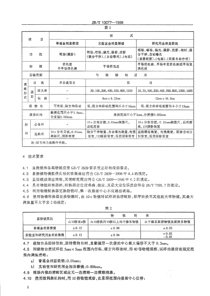 JB/T 10077-1999 标准预览
