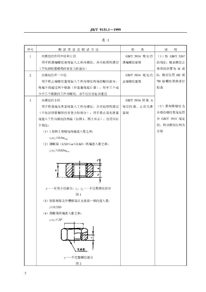 JB/T 9151.1-1999 标准预览