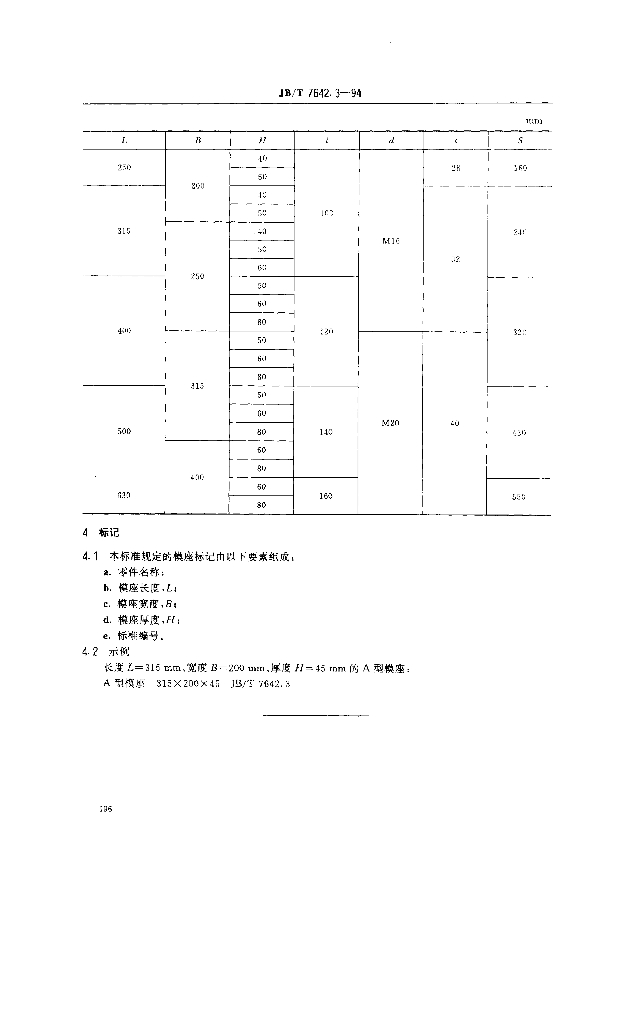 JB/T 7642.3-1994 标准预览