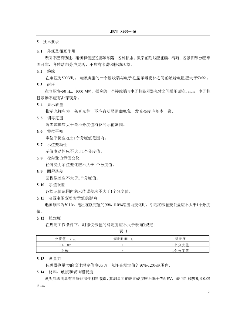 JB/T 8499-1996 标准预览