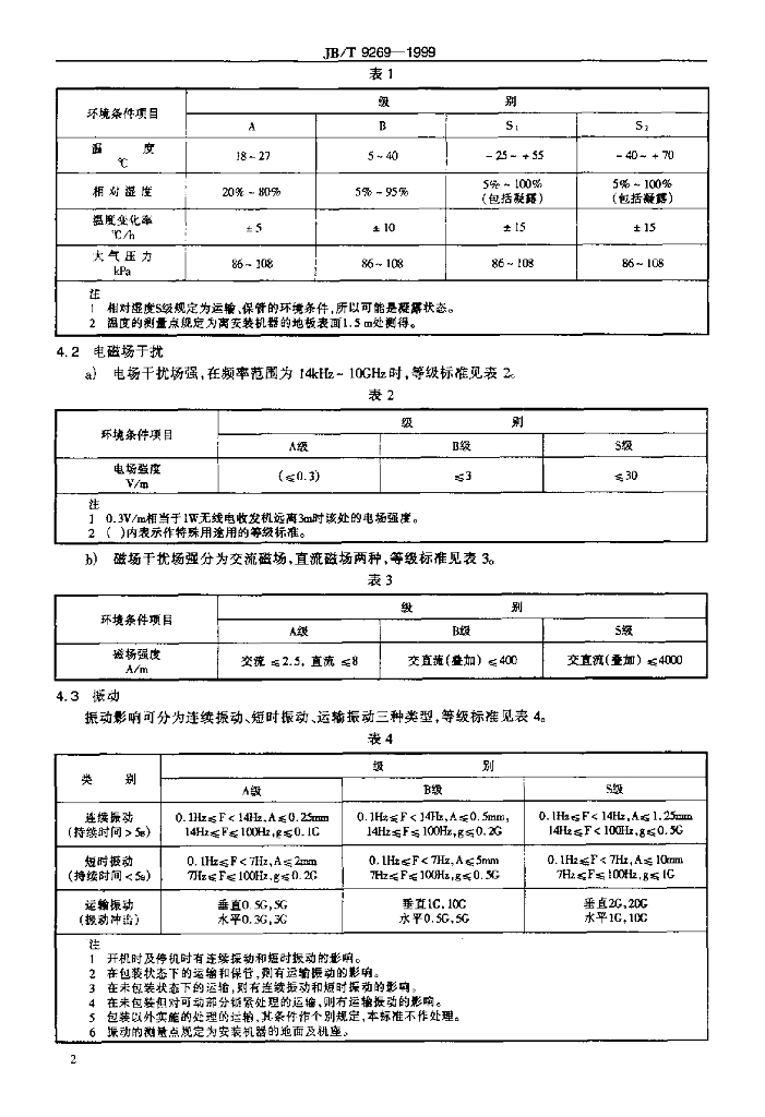JB/T 9269-1999 标准预览