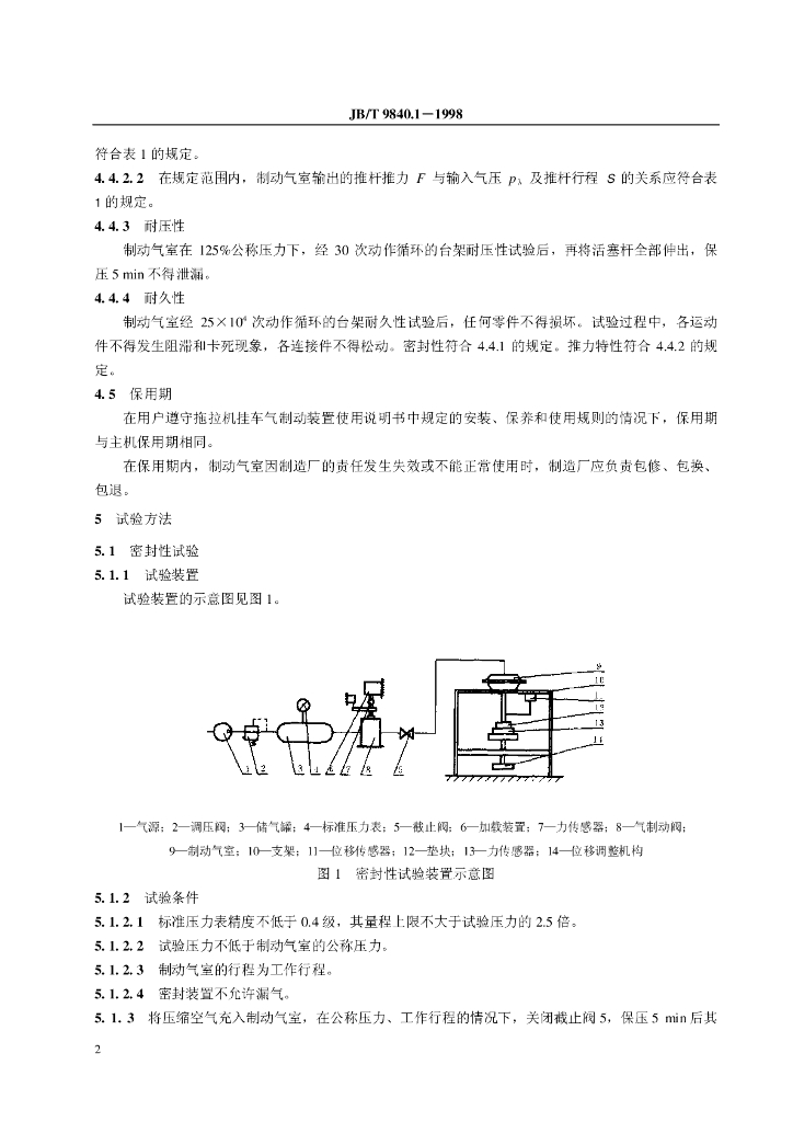 JB/T 9840.1-1998 标准预览