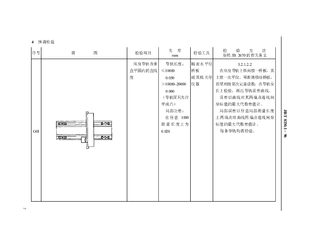 JB/T 8330.1-1996 标准预览